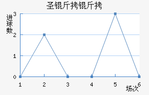 ʥ������������������