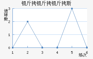 ������˹�ս�������������