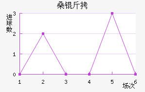 ɣ�·ưµ½�������������