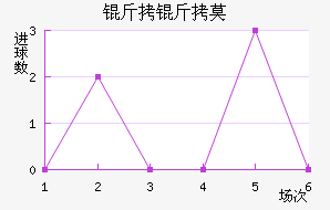 ����Ī��������������