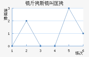 ��˹�п˽�������������