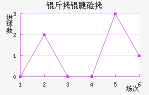 ���޼ӽ�������������