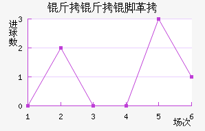 �����Ÿ��������������