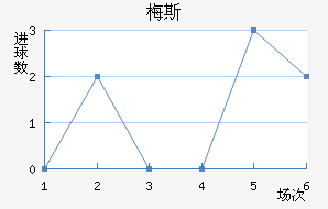 ÷˹��������������