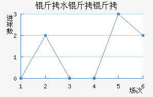 ��ˮ�����������������