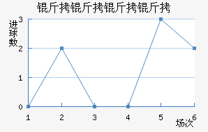 �������ǽ�������������