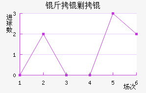 ���ˮ�ֽ�������������