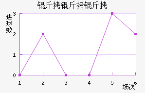 �������ǽ�������������