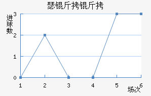 ɪ������������������