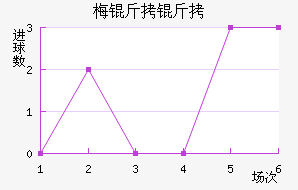 ÷������������������