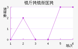 ���ֿ�˹��������������