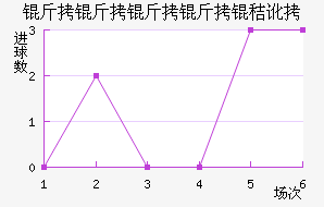 ���������ն���������������