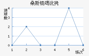 ɣ˹�߶���������������