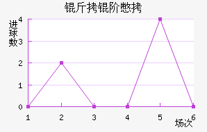���ױ���������������