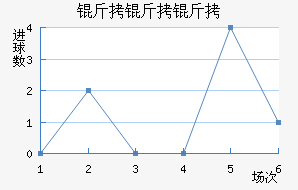 PSM��������������������