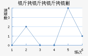 �������˹��������������