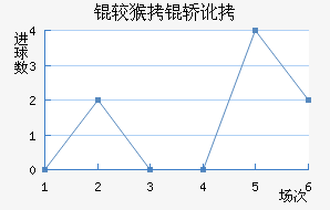 �Ϻ��ζ�������������������