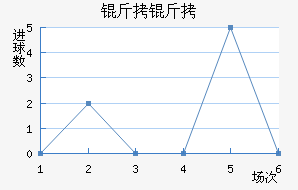 ����Ħ����������������