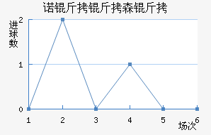 ŵ����ɭ�ֽ�������������