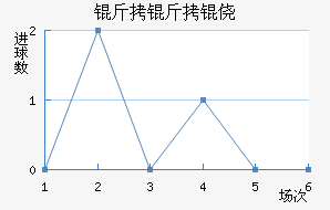 �����Ī��������������