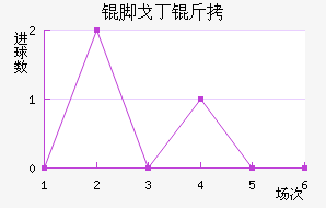 �Ÿ궡�ǽ�������������