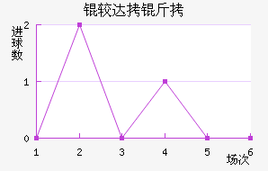 �ϴ���������������������