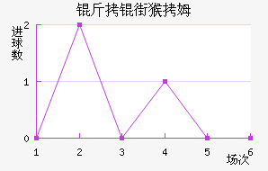 ���ֺ�ķ��������������