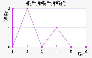 �����Ī��������������