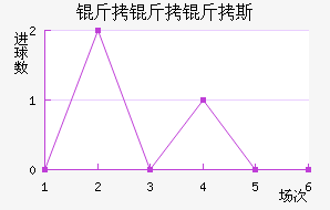 ������˹��������������