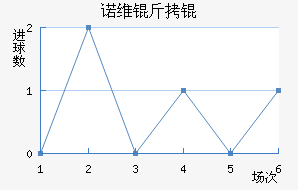ŵά��ǽ�������������
