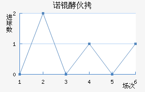 ŵ�ͻ���������������