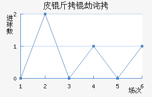 Ƥ���ٲ��������������