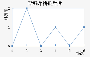 ˹�����������������