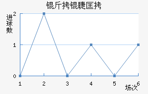 ���޿���������������