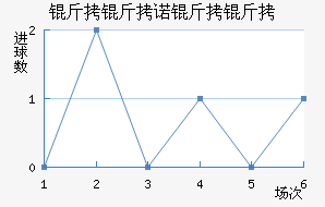 ����ŵ������������������