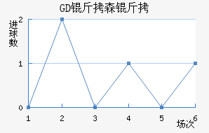 ��ɭ�Ͻ�������������