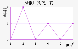 Ŧ���ؿ���������������