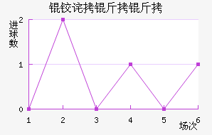 �²����ǽ�������������