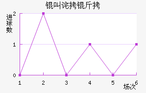 �в������������������