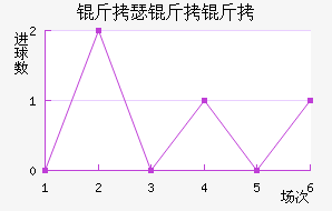 ��ɪ������������������