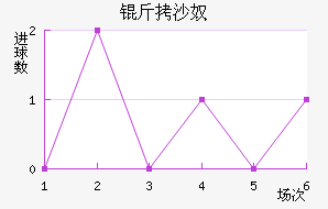 ��ɳū��������������