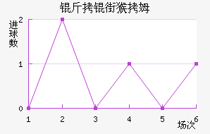 ���ֺ�ķ��������������