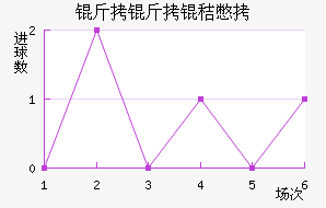 �����ձ���������������