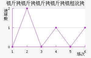 ���������ն���������������