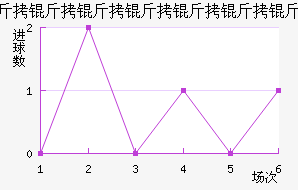 �������������ǽ�������������