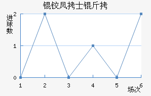 �·�ʿ���������������