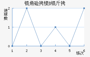 ��������ū��������������