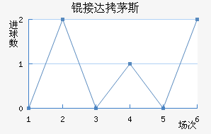 �Ӵ�é˹��������������