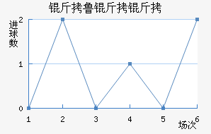 ��³�����������������