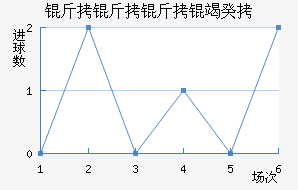 �������߹Ž�������������